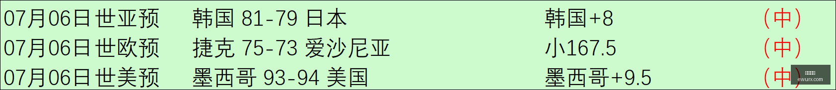 人内幕,频繁失误令,球队处境尴,米兰体育,米兰平台,体育直播,米兰娱乐,体育竞猜